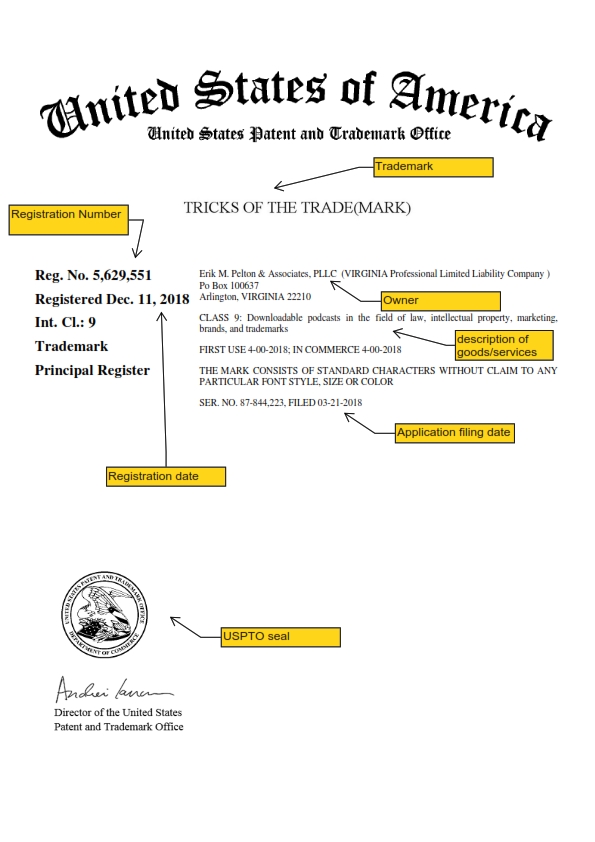 Anatomy of a trademark registration certificate | Erik M Pelton ...